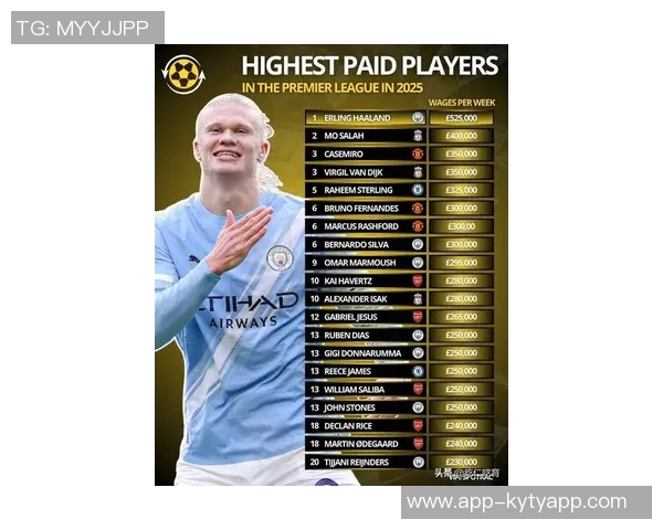 2025年足坛进球榜揭晓姆巴佩领衔凯恩哈兰德梅西紧随其后 2025年足坛进球榜揭晓姆巴佩领衔凯恩哈兰德梅西紧随其后