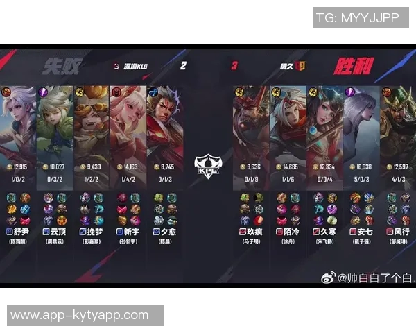 加兰赛后感慨与队友并肩作战收获胜利是我最大的期盼与荣耀 加兰赛后感慨与队友并肩作战收获胜利是我最大的期盼与荣耀